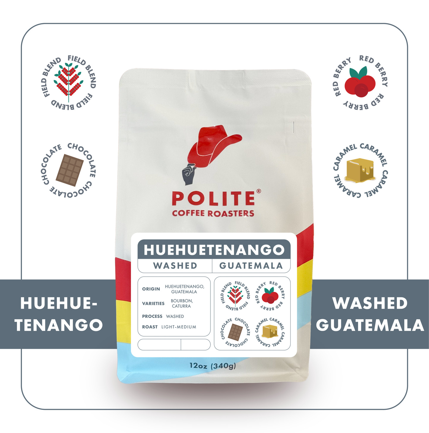 HUEHUETENANGO | GUATEMALA