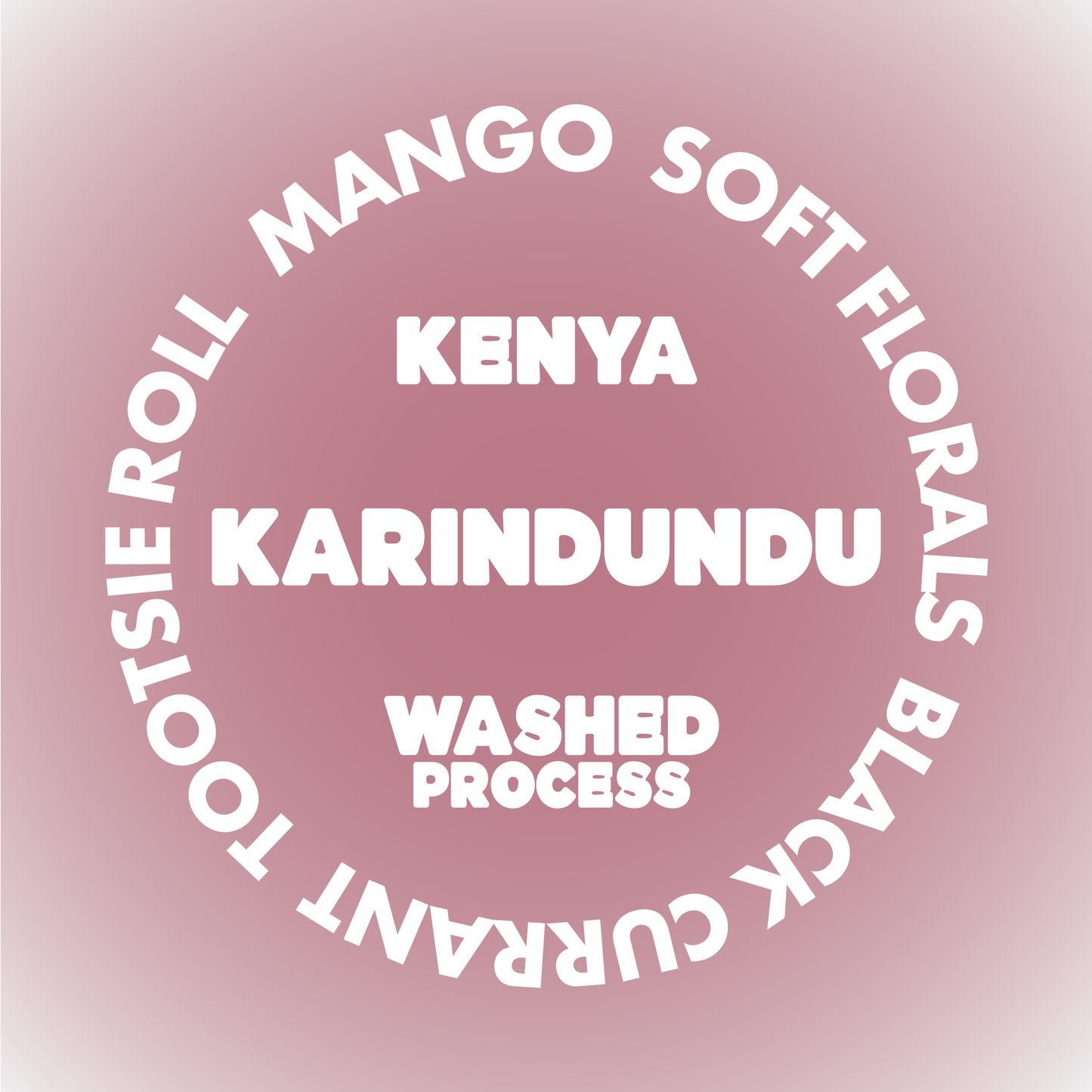 KARINDUNDU | KENYA
